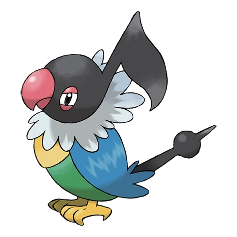 Chatot